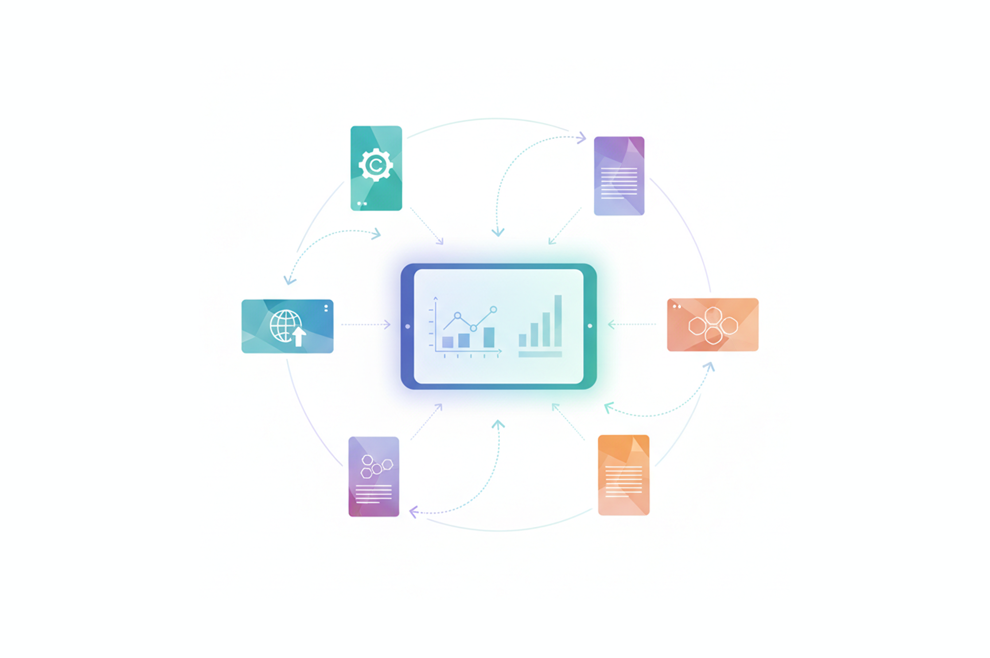 Multi-Company Order Management