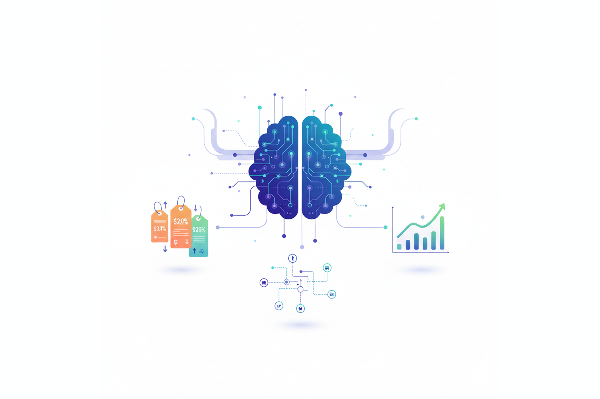 AI Recommendations